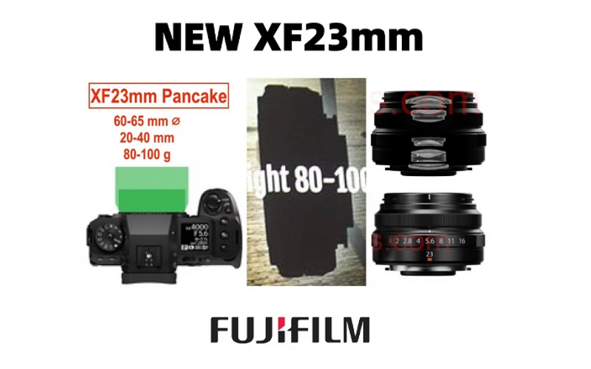 Fujifilm may launch new 23mm pancake lens
